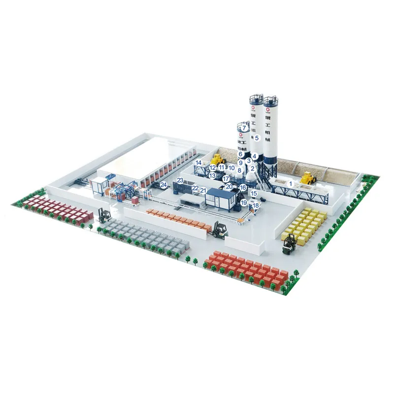 Chii chinonzi automatic production line?