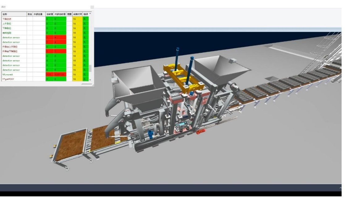 QuANGOng Stock: Digital Twin Inotungamira Ramangwana Industrial Shanduko